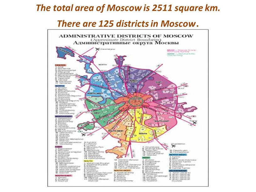 The total area of Moscow is 2511 square km