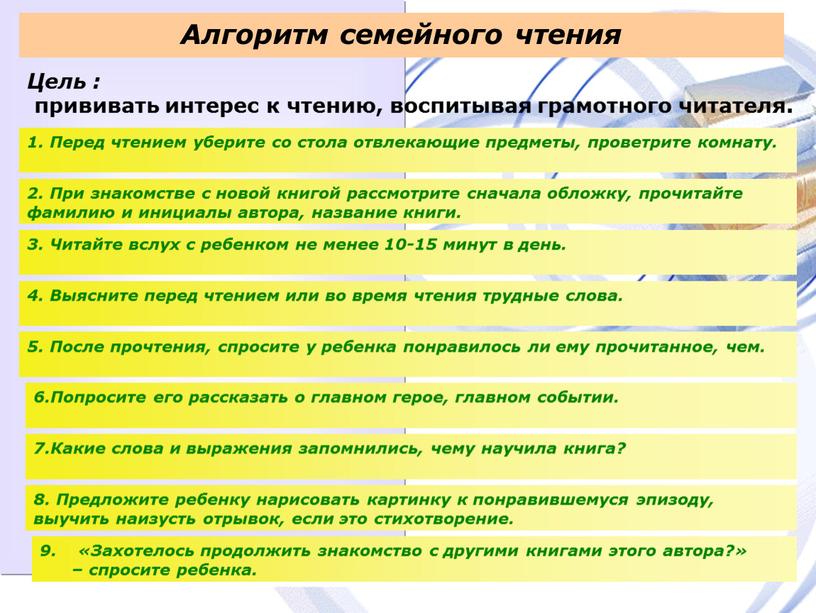 Алгоритм семейного чтения 1. Перед чтением уберите со стола отвлекающие предметы, проветрите комнату