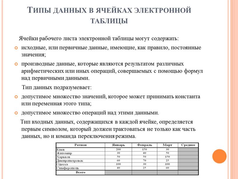 Типы данных в ячейках электронной таблицы