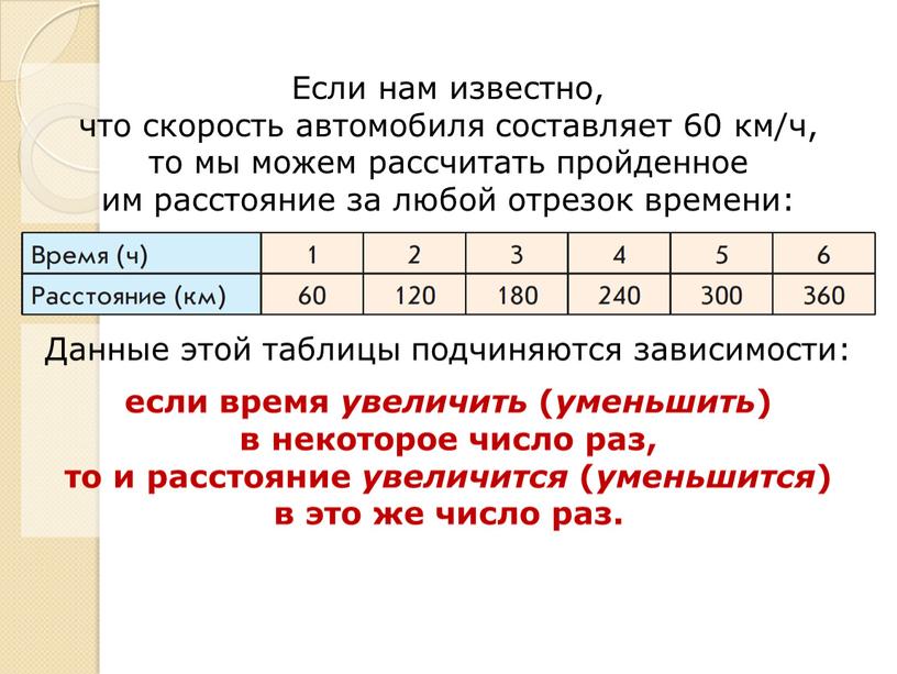 Презентация: " Прямая и обратная пропорциональные зависимости"