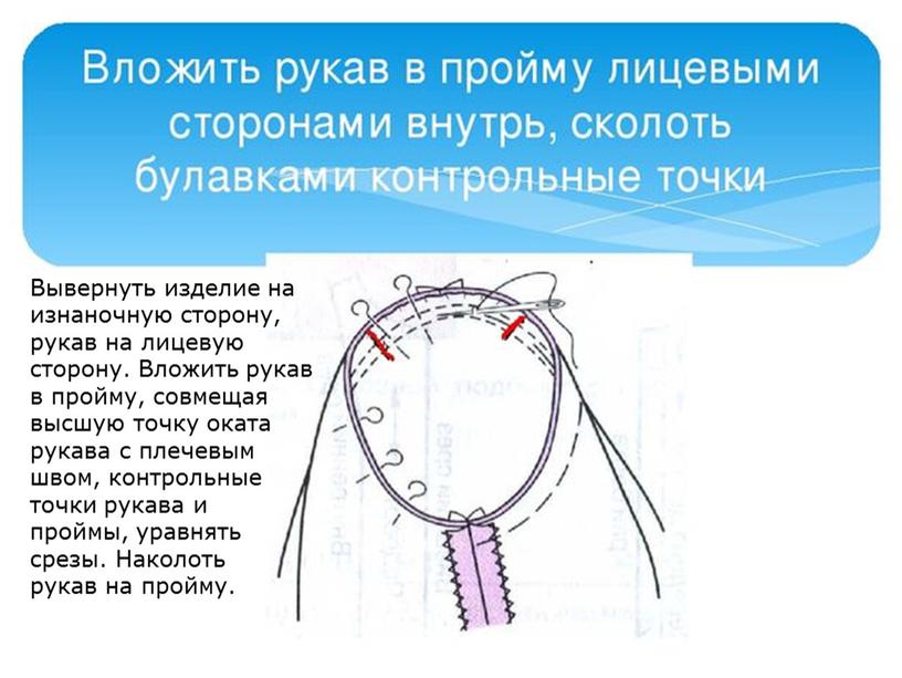 Вывернуть изделие на изнаночную сторону, рукав на лицевую сторону