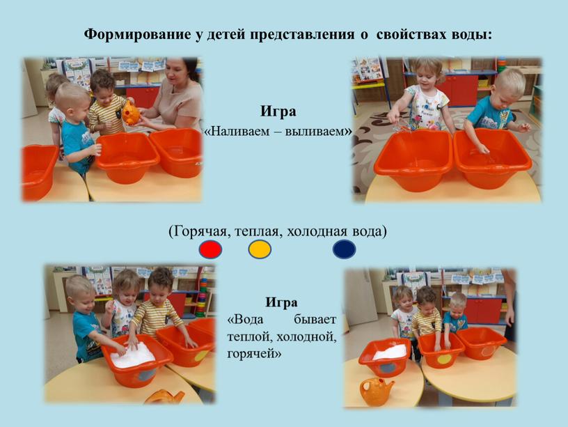 Формирование у детей представления о свойствах воды: (Горячая, теплая, холодная вода)