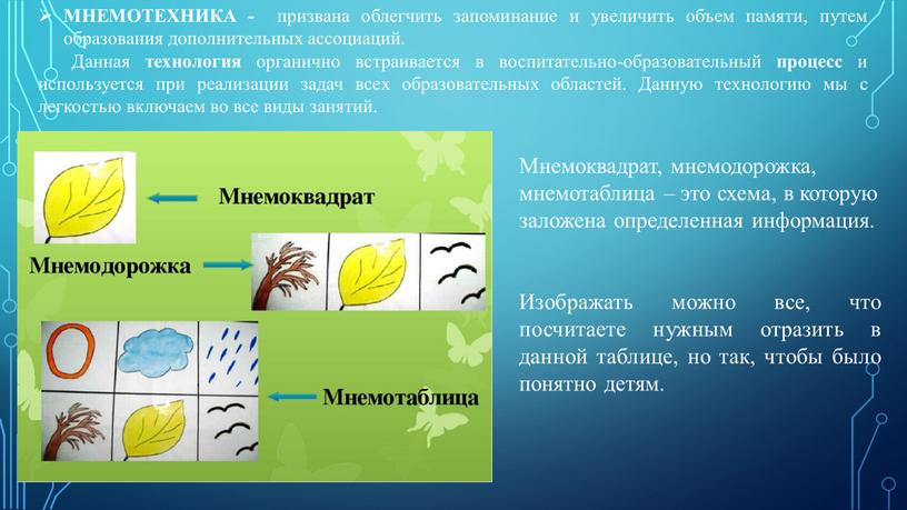 МНЕМОТЕХНИКА - призвана облегчить запоминание и увеличить объем памяти, путем образования дополнительных ассоциаций