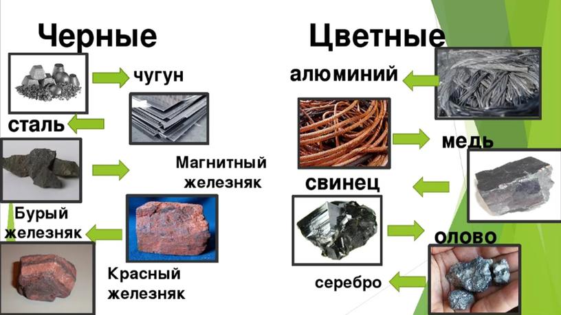 Экологические аспекты добычи минералов