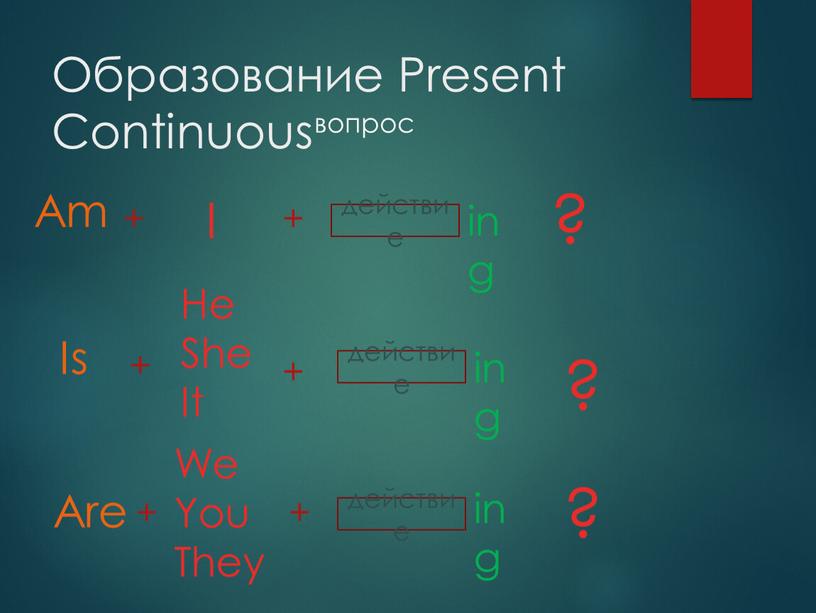 Образование Present Continuous