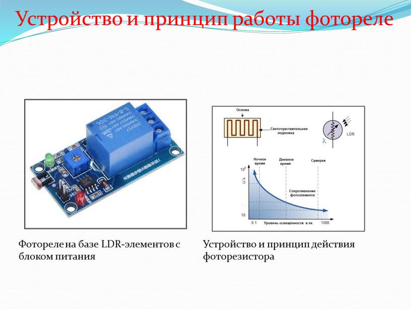 Устройство и принцип работы фотореле