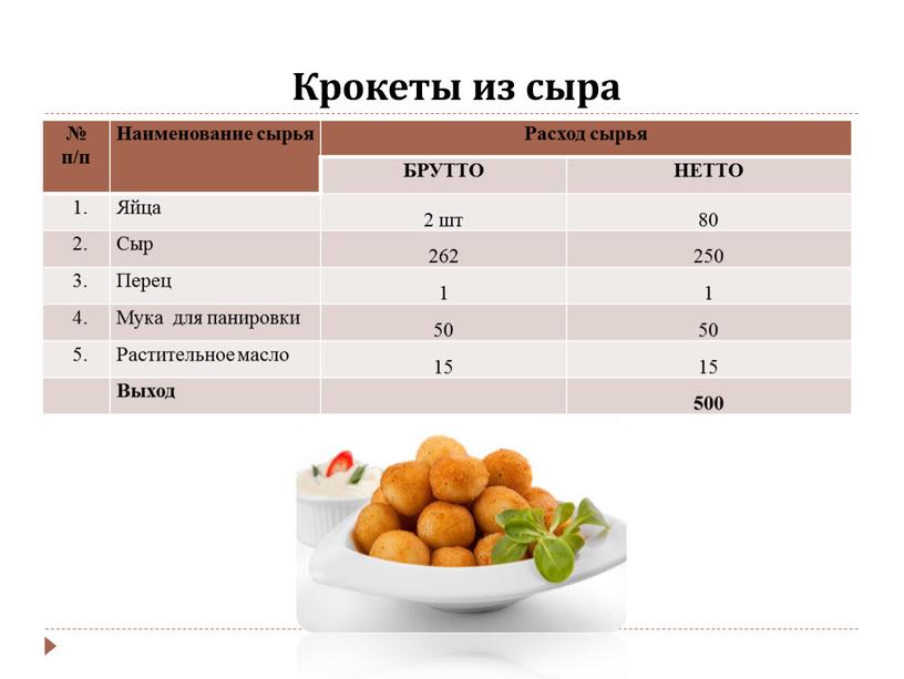 Крокеты из сыра № п/п Наименование сырья