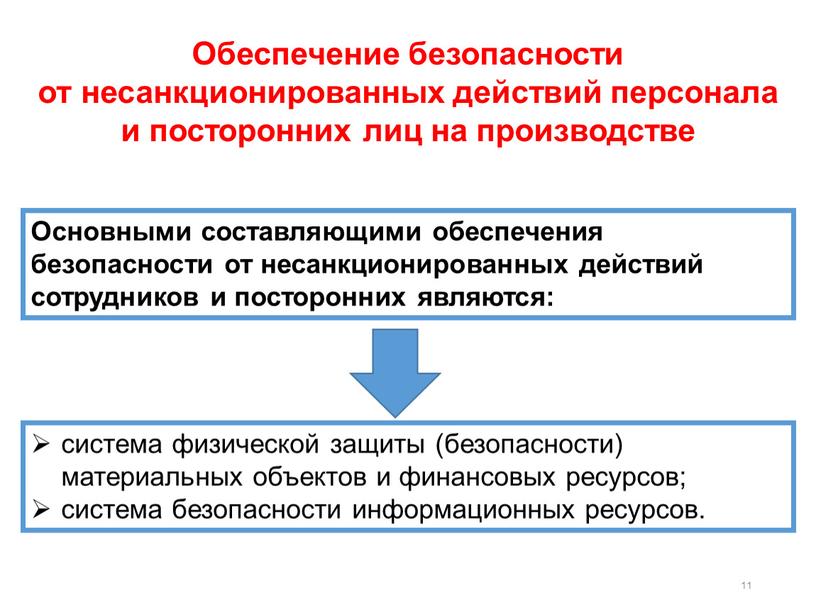 Обеспечение безопасности от несанкционированных действий персонала и посторонних лиц на производстве