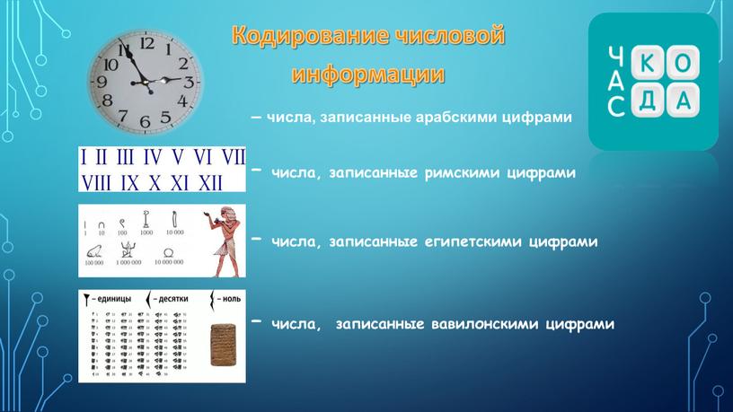 Кодирование числовой информации – числа, записанные римскими цифрами – числа, записанные египетскими цифрами – числа, записанные вавилонскими цифрами – числа, записанные арабскими цифрами