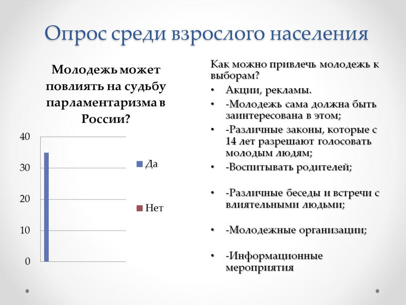 Опрос среди взрослого населения