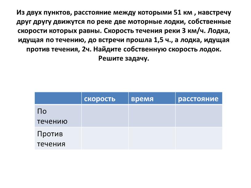 Из двух пунктов, расстояние между которыми 51 км , навстречу друг другу движутся по реке две моторные лодки, собственные скорости которых равны