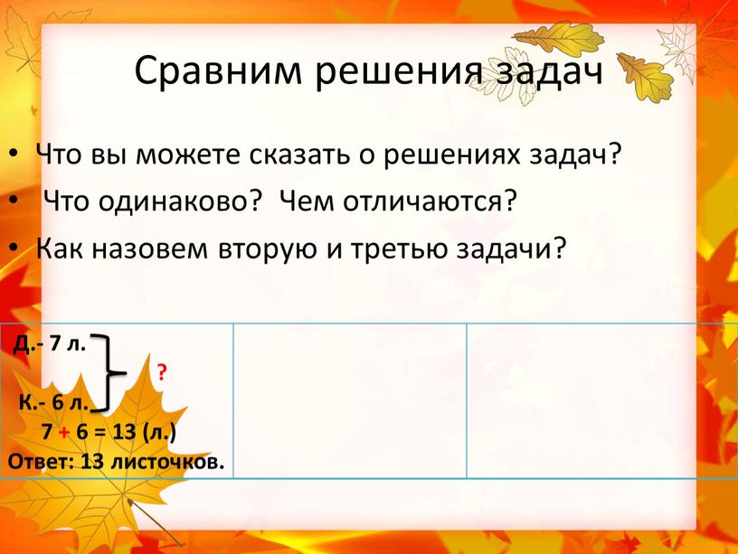 Сравним решения задач Что вы можете сказать о решениях задач?