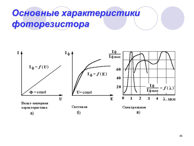 Основные характеристики фоторезистора