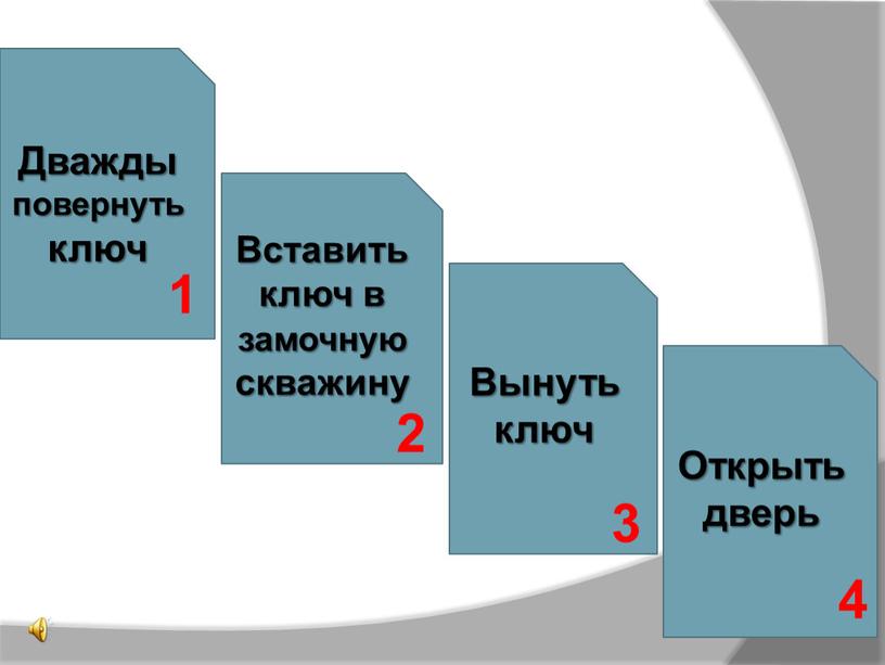 Звездный час для профессии Оператор ЭВМ