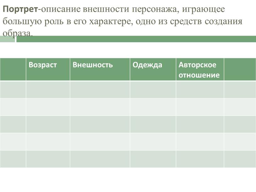 Портрет -описание внешности персонажа, играющее большую роль в его характере, одно из средств создания образа