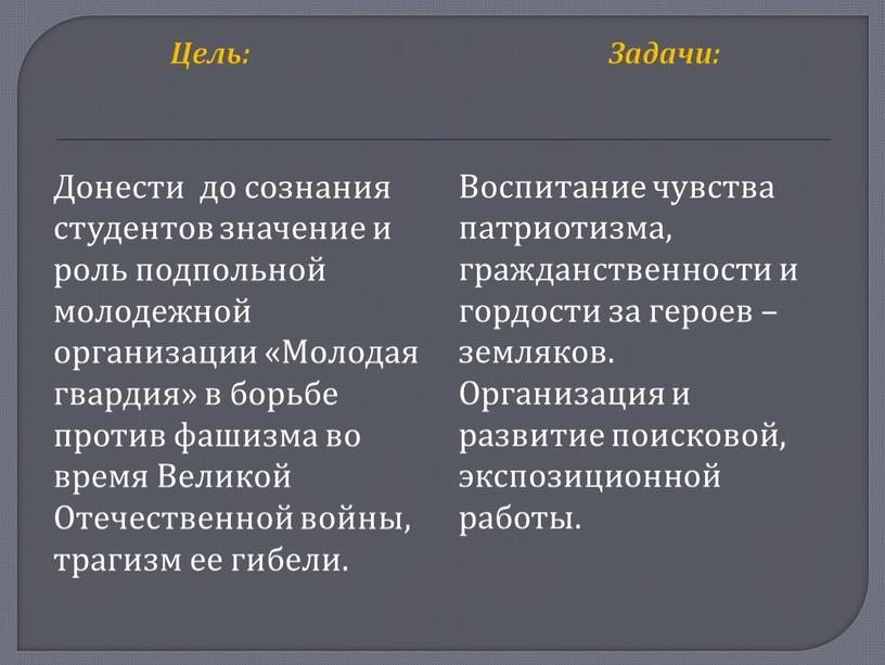 Цель: