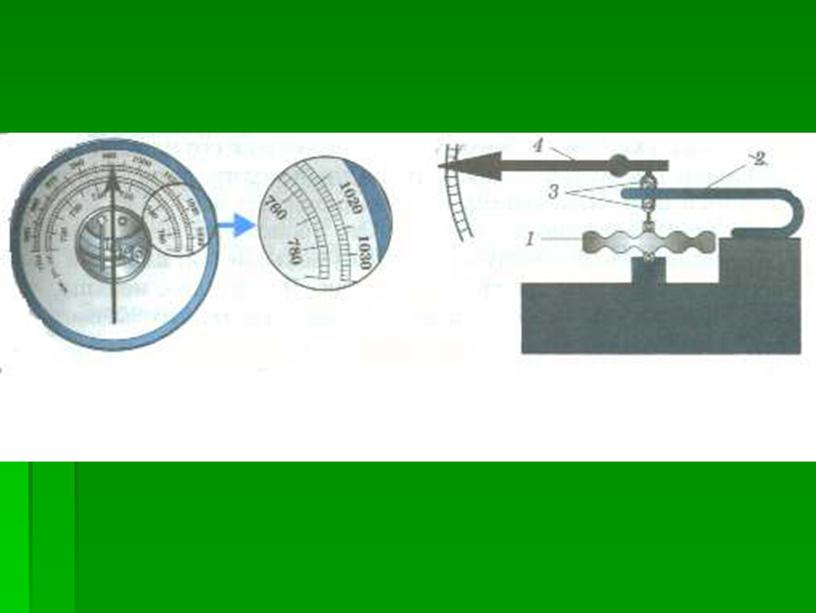 Презентация на тему: " Измерительные приборы" 7 класс