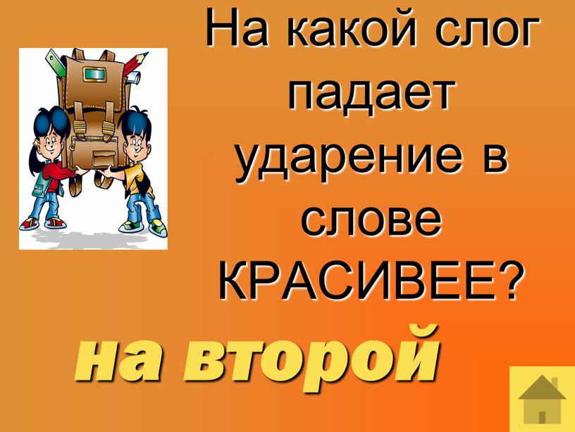 На какой слог падает ударение в слове