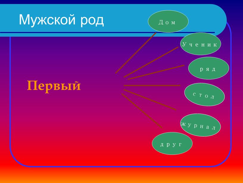 Первый Дом Ученик ряд стол журнал друг