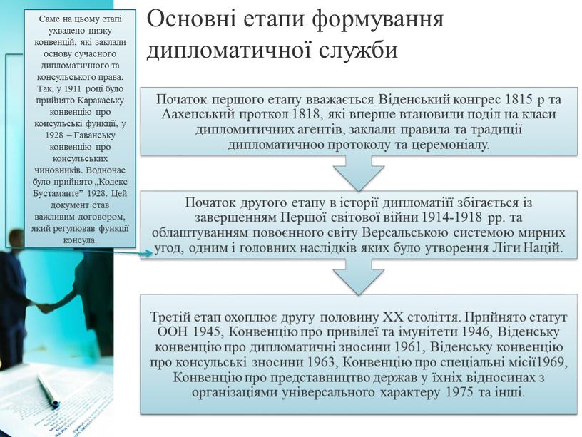 Основні етапи формування дипломатичної служби