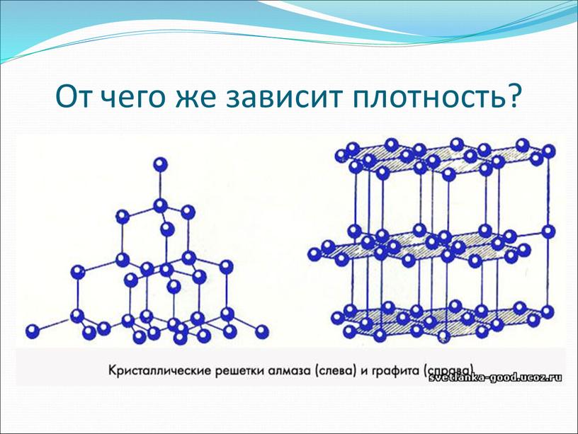 От чего же зависит плотность?