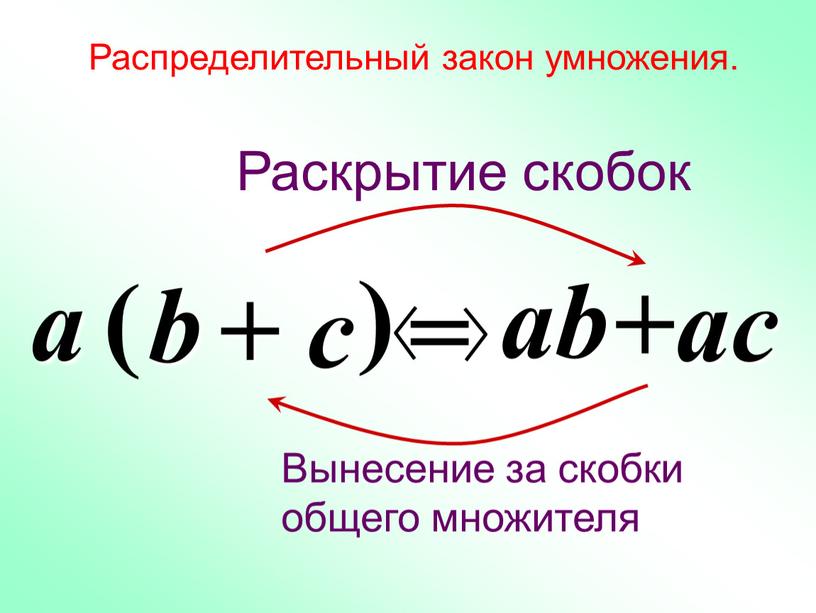 Распределительный закон умножения