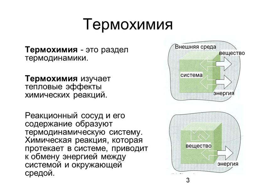 Термохимия Термохимия - это раздел термодинамики