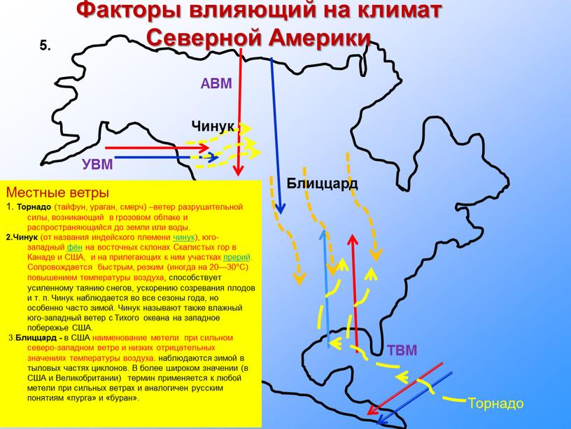 Факторы влияющий на климат Северной