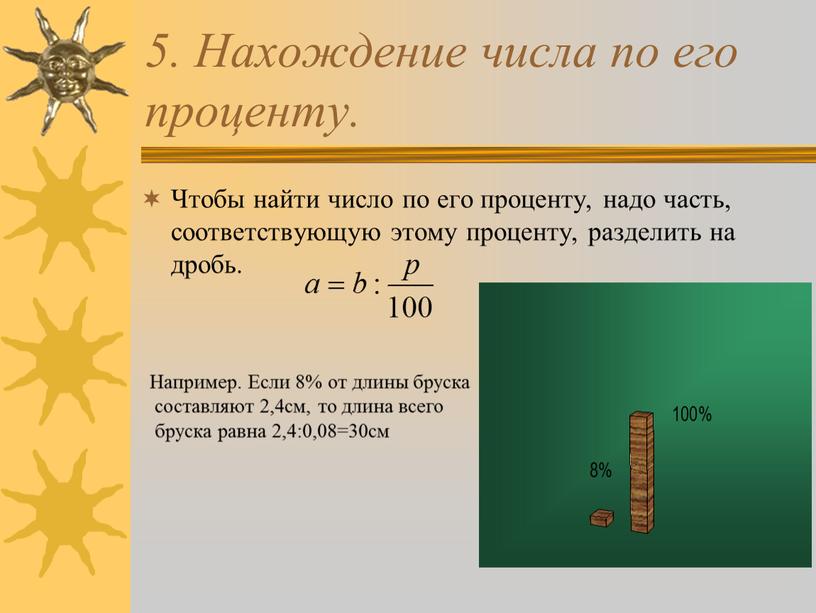 Нахождение числа по его проценту