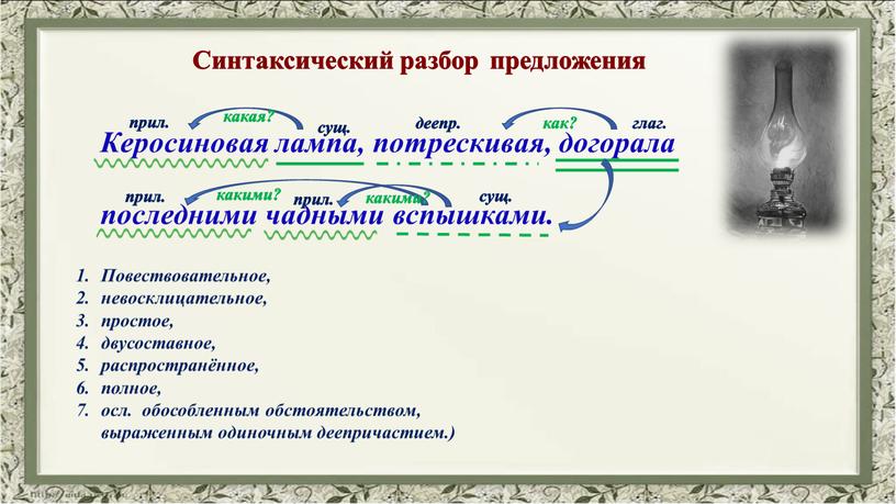 Керосиновая лампа, потрескивая, догорала последними чадными вспышками