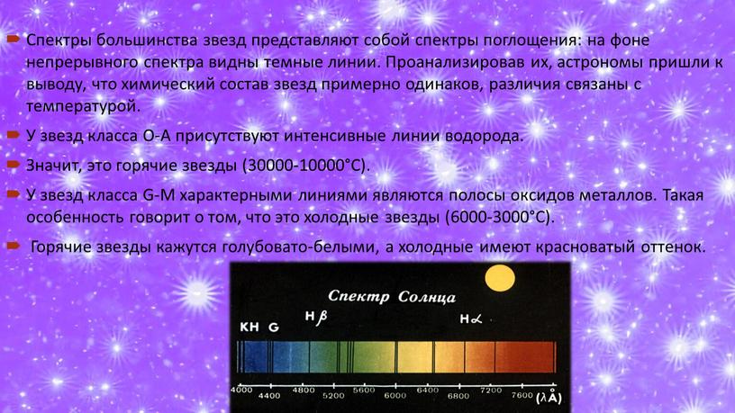 Спектры большинства звезд представляют собой спектры поглощения: на фоне непрерывного спектра видны темные линии