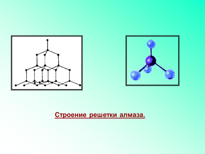 Строение решетки алмаза.