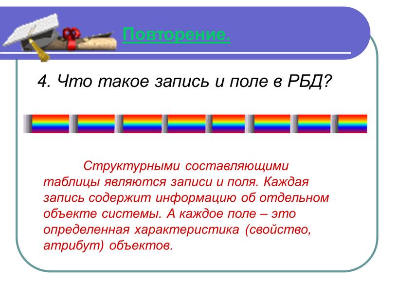 Повторение. 4. Что такое запись и поле в