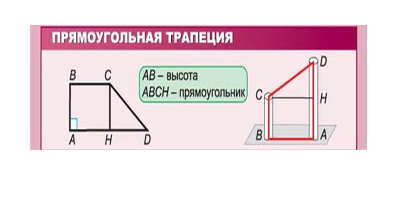 Геометрия 8 класс. Презентация к уроку по теме "Трапеция"