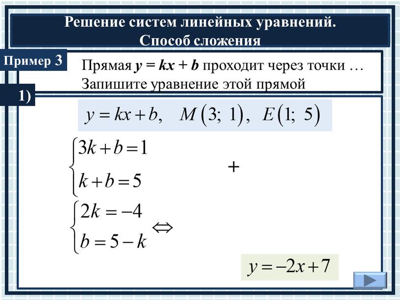 Прямая y = kx + b проходит через точки …