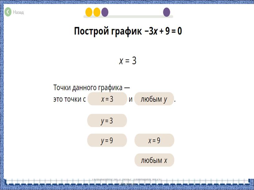 Новохатько М.Э. МКО "Гимназия №14" г