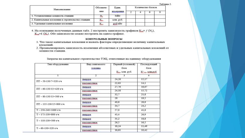 Презентация на тему "Капитальные вложения"