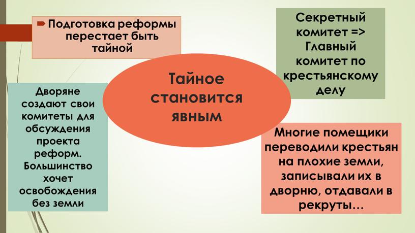 Подготовка реформы перестает быть тайной