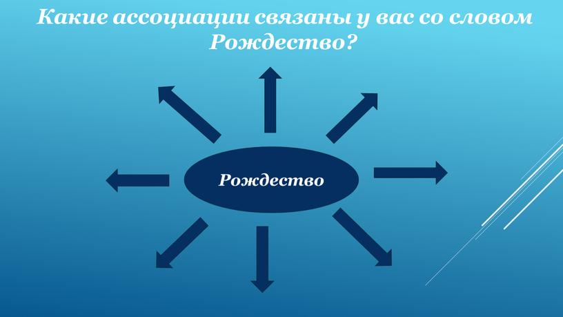 Какие ассоциации связаны у вас со словом