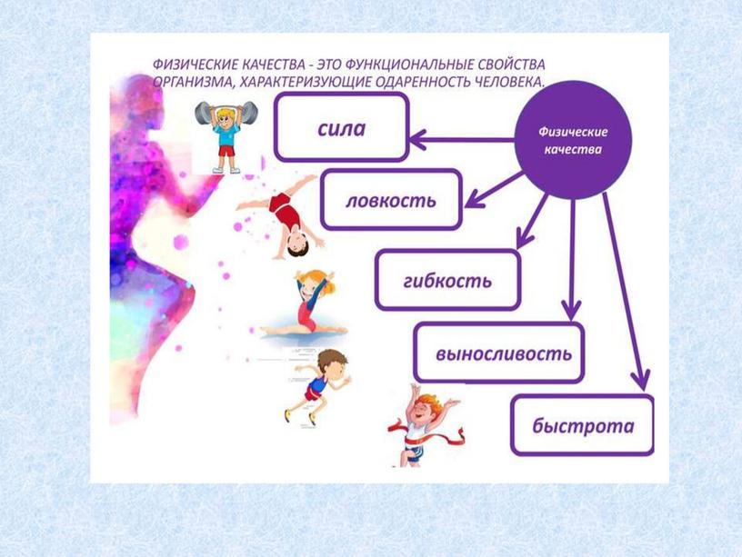 "Физические качества"