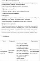 Конспект по аппликации на тему "Цветы в вазе"