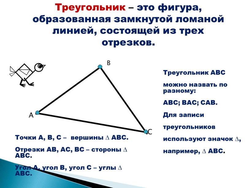 А С В Треугольник – это фигура, образованная замкнутой ломаной линией, состоящей из трех отрезков