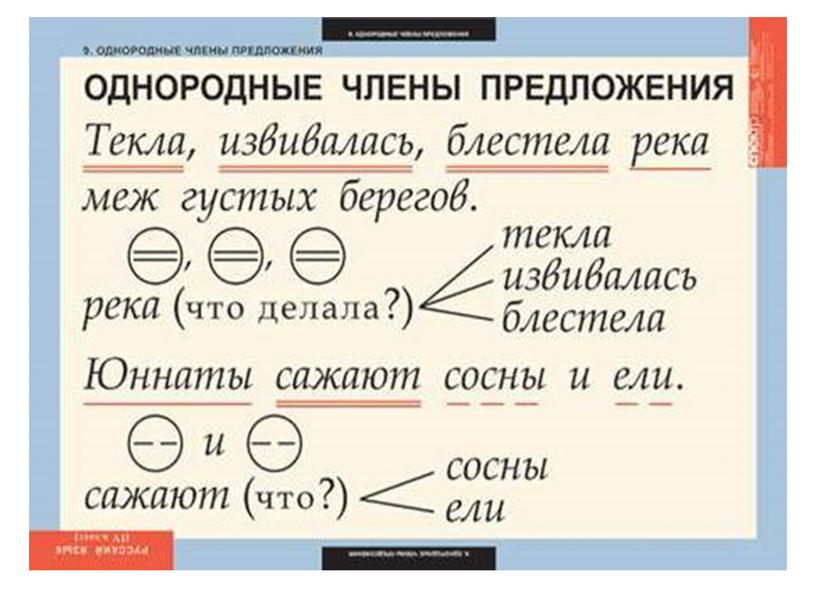 Подготовка к ОГЭ по русскому языку 9 класс ", задание 9