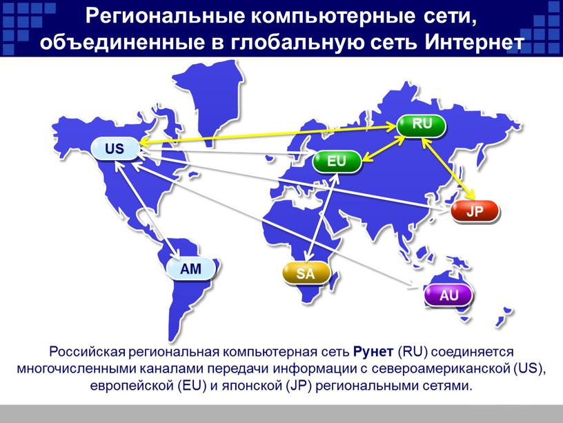 Региональные компьютерные сети, объединенные в глобальную сеть