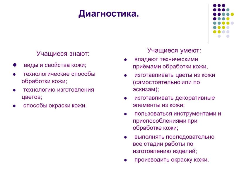 Диагностика. Учащиеся знают: виды и свойства кожи; технологические способы обработки кожи; технологию изготовления цветов; способы окраски кожи