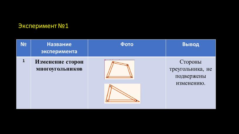 Эксперимент №1 № Название эксперимента