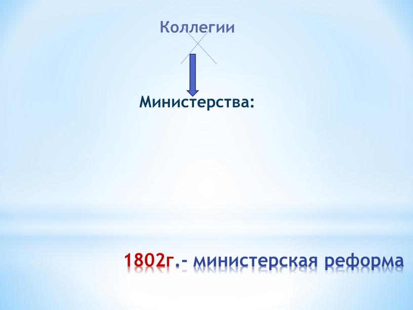 1802г.- министерская реформа Коллегии Министерства: