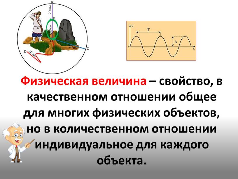 Метрология ее фундаментальные понятия