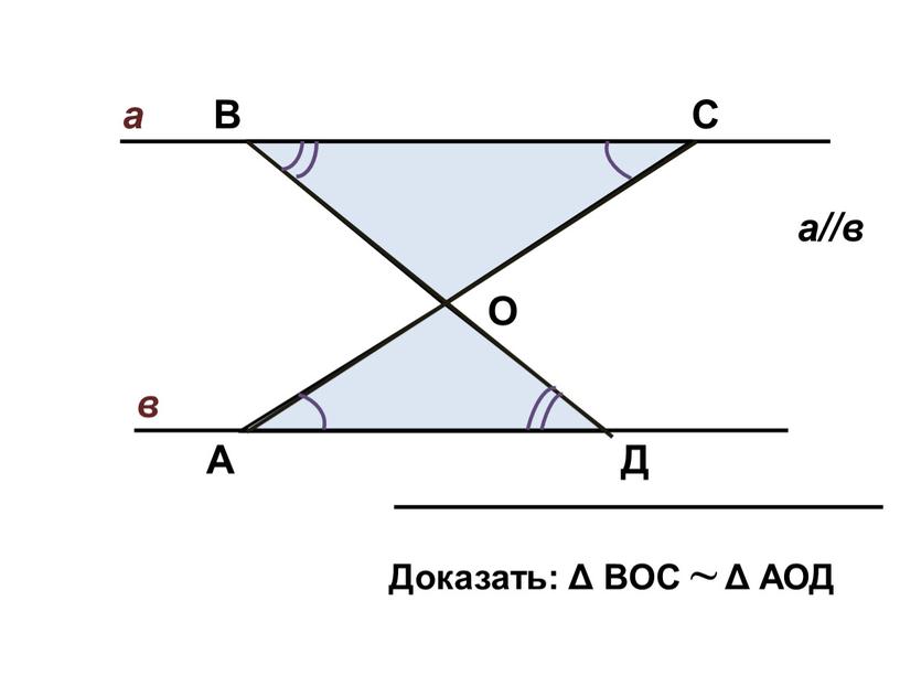 А В С Д О в а а//в