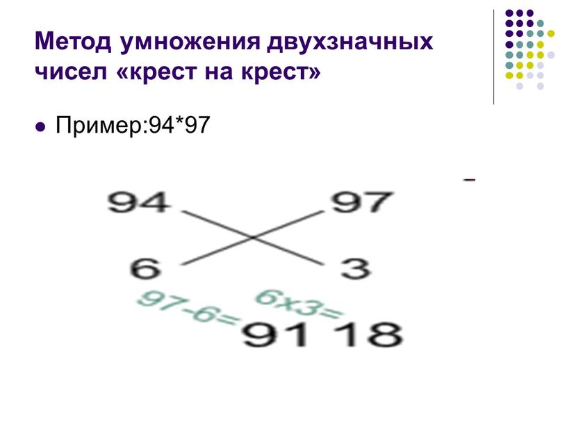 Метод умножения двухзначных чисел «крест на крест»